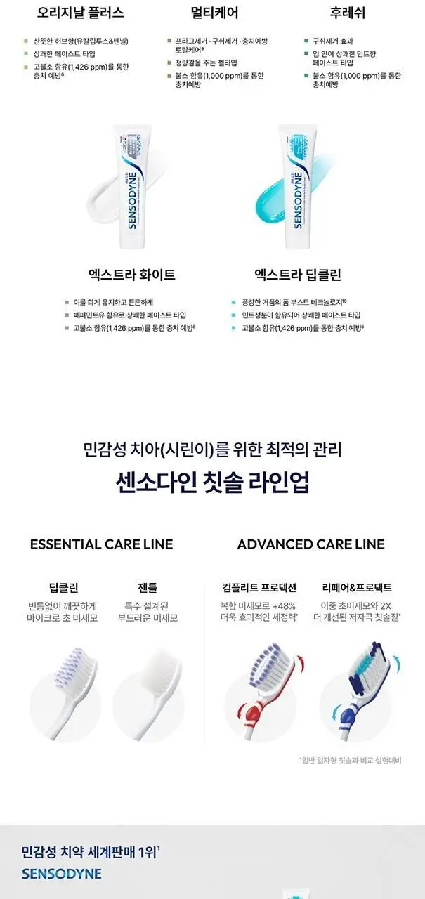 [불소 포함] 센소다인 치약 6종 택1 상세페이지 10